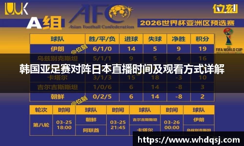 韩国亚足赛对阵日本直播时间及观看方式详解